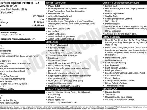 Used 2024 Chevrolet Equinox Premier image 27