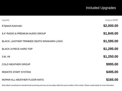 Used 2020 Jeep Wrangler Unlimited Sahara image 5