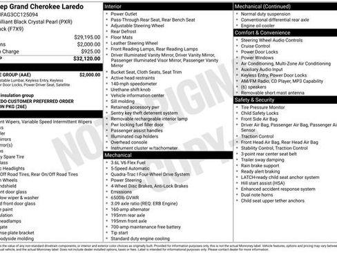 Used 2012 Jeep Grand Cherokee Laredo w/ Laredo E Group image 32