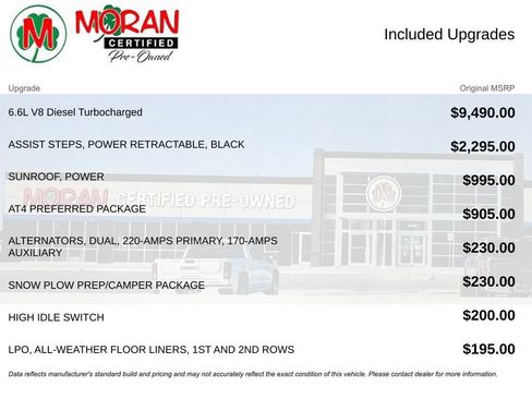 Used 2024 GMC Sierra 2500 AT4 w/ AT4 Preferred Package image 9