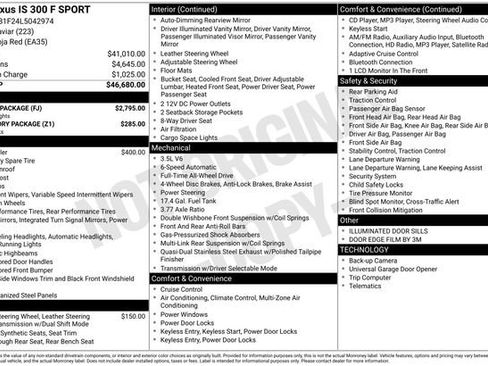 Used 2020 Lexus IS 300 F Sport w/ F Sport Package image 11
