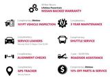 Used 2015 Jeep Renegade Trailhawk w/ Popular Equipment Group image 2