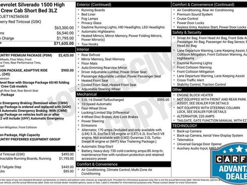 Used 2022 Chevrolet Silverado 1500 High Country w/ High Country Premium Package image 10