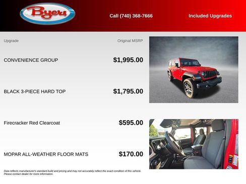Used 2025 Jeep Wrangler Unlimited Sport S 4xe w/ Convenience Group AWD/4WD image 5
