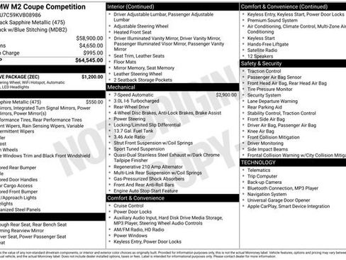 Used 2019 BMW M2 Competition w/ Executive Package image 45