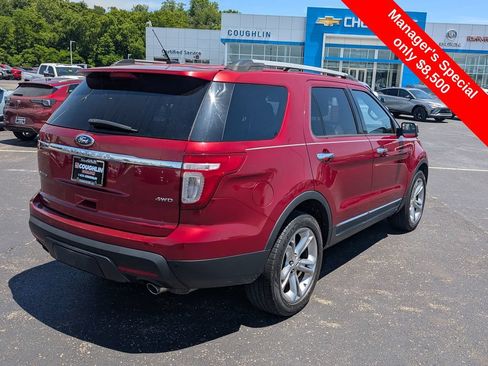 Used 2015 Ford Explorer Limited AWD/4WD image 8