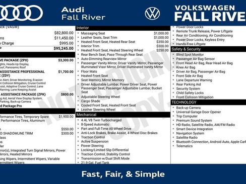 Used 2021 BMW X5 M50i w/ Executive Package AWD/4WD image 1