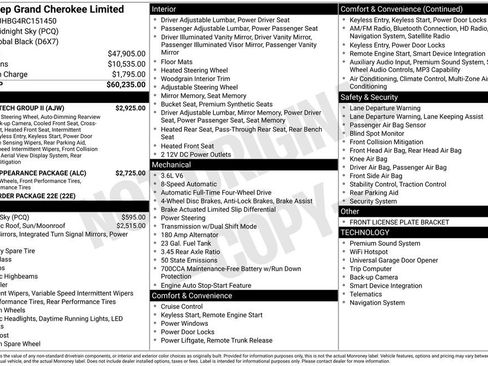 Used 2024 Jeep Grand Cherokee Limited w/ Luxury Tech Group II image 5