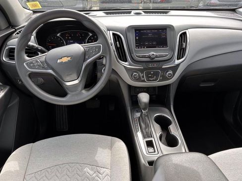 Used 2023 Chevrolet Equinox LS w/ LS Convenience Package AWD/4WD image 15