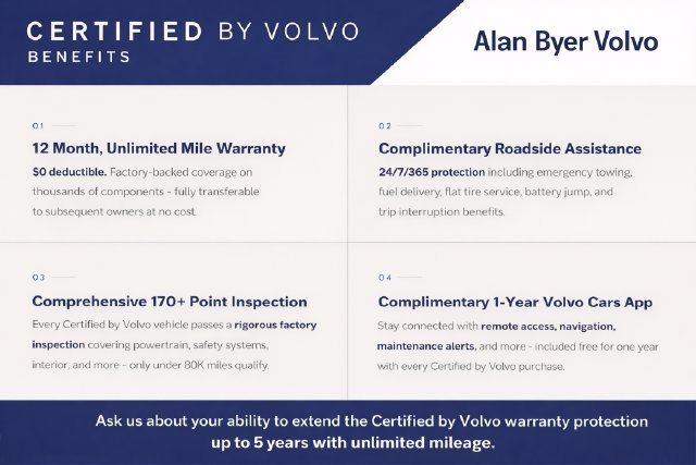 Certified 2023 Volvo XC60 B5 Plus AWD/4WD image 2