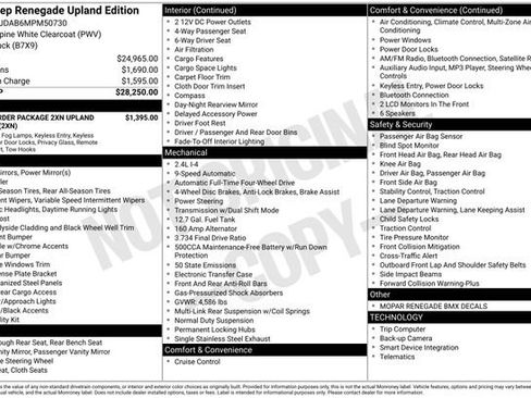 Used 2021 Jeep Renegade Sport image 11