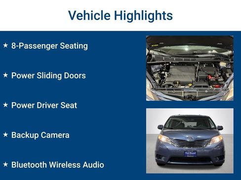 Used 2015 Toyota Sienna LE FWD image 3