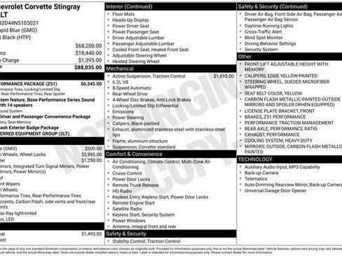 Used 2022 Chevrolet Corvette Stingray Preferred Cpe w/ Z51 Performance Package RWD image 38