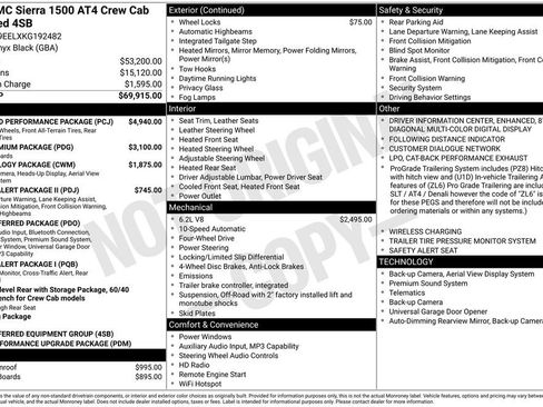 Used 2019 GMC Sierra 1500 AT4 w/ Off Road Performance Package AWD/4WD image 47