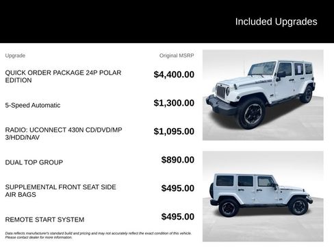 Used 2014 Jeep Wrangler Unlimited Sahara AWD/4WD image 11