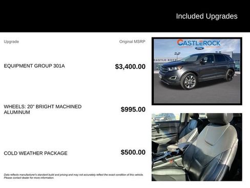 Used 2018 Ford Edge Titanium w/ Equipment Group 301A image 5