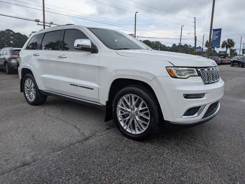 Used 2017 Jeep Grand Cherokee Summit w/ Skid Plate Group AWD/4WD image 2