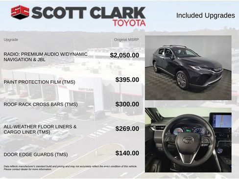 Used 2022 Toyota Venza XLE AWD/4WD image 8