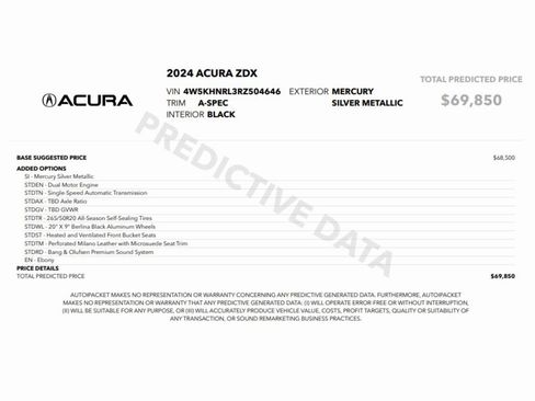 Used 2024 Acura ZDX A-Spec image 2