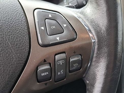 Used 2015 Lincoln MKX AWD w/ Equipment Group 102A image 20