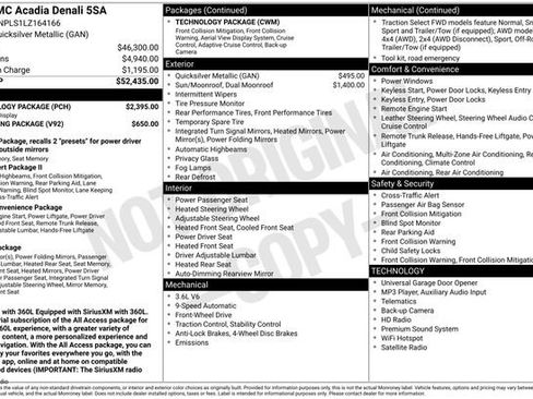 Used 2020 GMC Acadia Denali w/ Technology Package FWD image 33