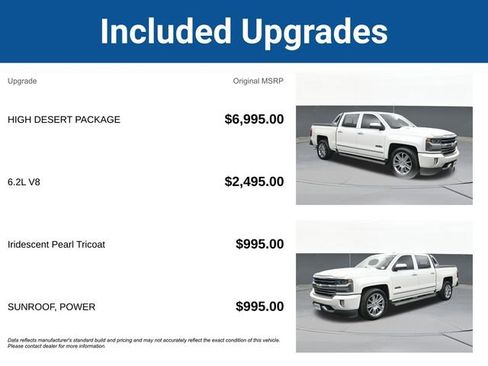 Used 2017 Chevrolet Silverado 1500 High Country w/ High Desert Package image 5