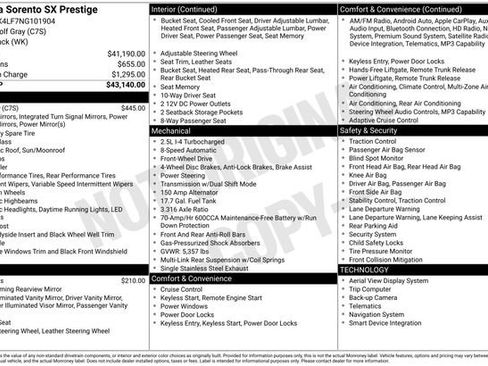 Certified 2022 Kia Sorento SX FWD image 38