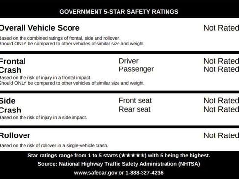 Used 2019 Land Rover Range Rover Sport SE image 86