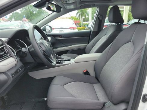 Certified 2024 Toyota Camry LE w/ Convenience Package image 11