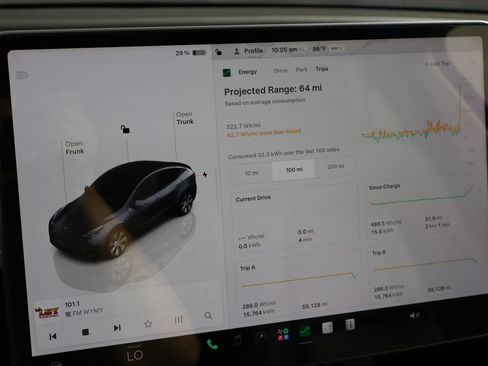 Used 2023 Tesla Model Y Long Range AWD/4WD image 36