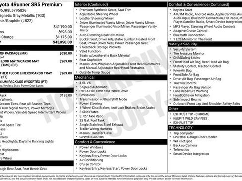 Used 2020 Toyota 4Runner SR5 Premium w/ Moonroof Package image 38