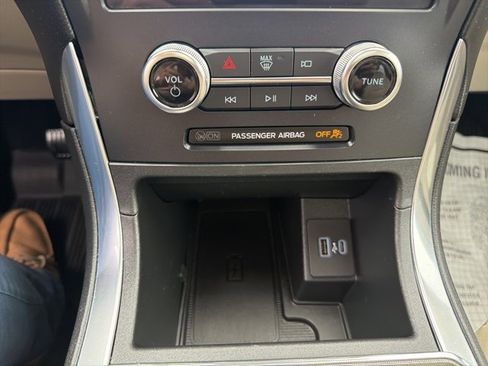 Certified 2024 Ford Edge Titanium image 21