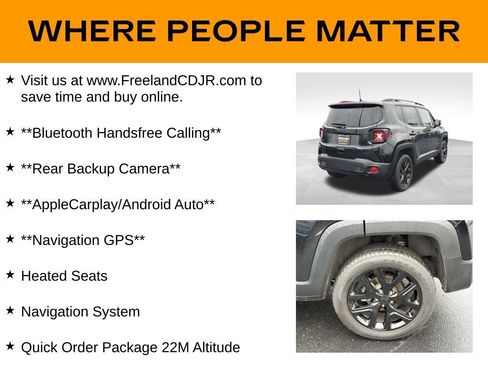 Used 2023 Jeep Renegade Altitude w/ Sun/Sound Group image 40