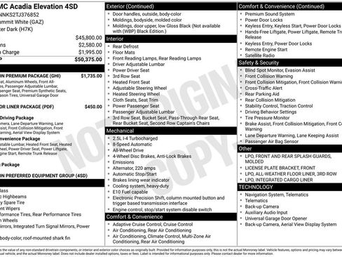 Used 2026 GMC Acadia Elevation w/ Elevation Premium Package AWD/4WD image 5