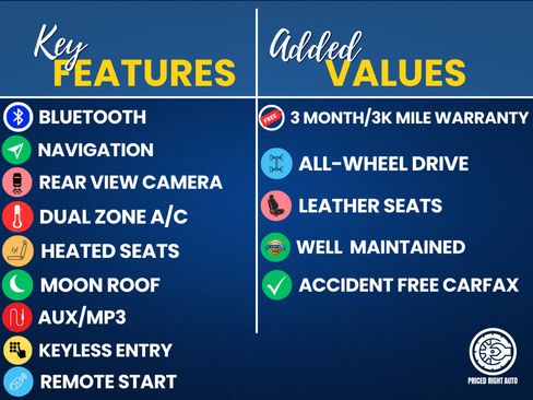 Used 2019 Buick LaCrosse Avenir w/ Driver Confidence Package II AWD/4WD image 3
