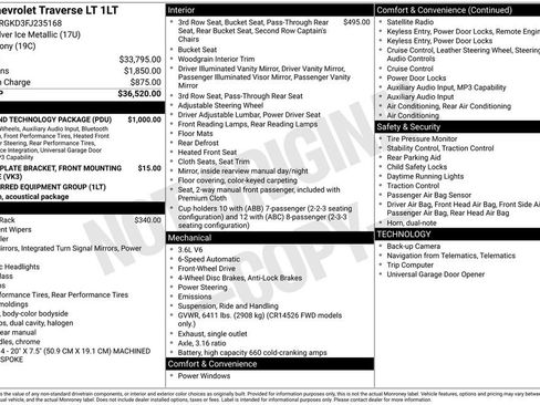 Used 2015 Chevrolet Traverse LT w/ Style and Technology Package FWD image 5
