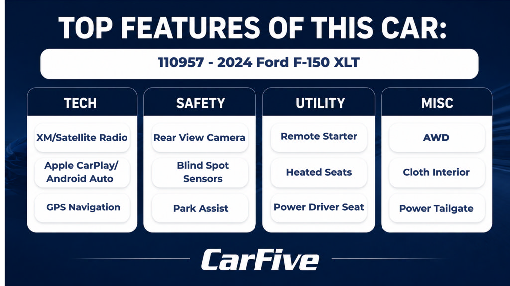 Used 2024 Ford F150 XLT w/ Equipment Group 302A MID AWD/4WD image 29