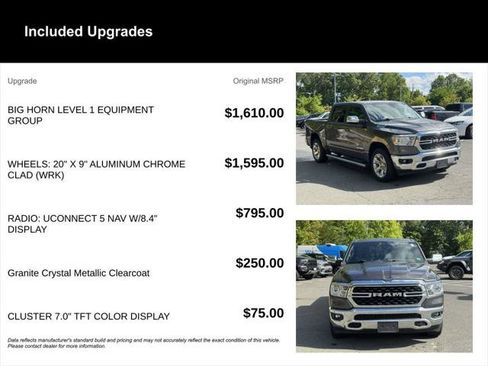 Certified 2022 RAM 1500 Big Horn AWD/4WD image 11