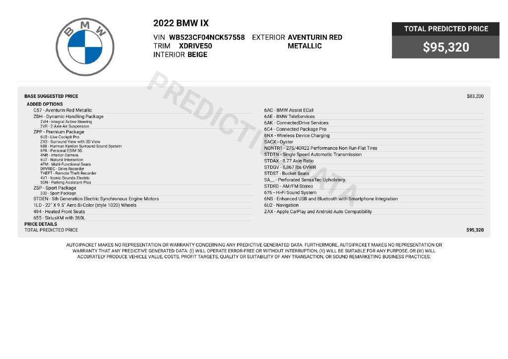 Used 2022 BMW iX xDrive50 w/ Premium Package AWD/4WD image 6