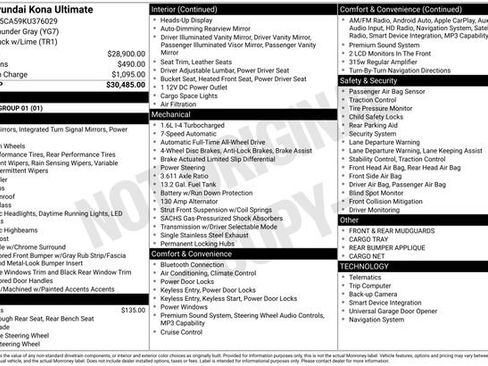 Used 2019 Hyundai Kona Ultimate AWD/4WD image 2