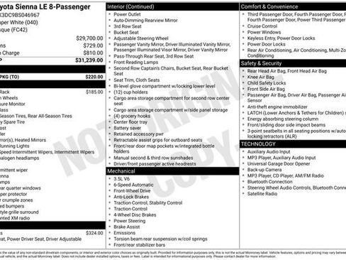 Used 2011 Toyota Sienna LE w/ Towing Pkg FWD image 8