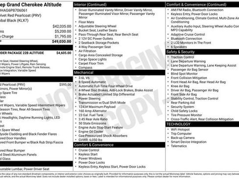 Used 2023 Jeep Grand Cherokee Altitude AWD/4WD image 9
