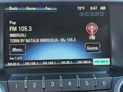 Used 2013 Chevrolet Equinox LT w/ Driver Convenience Package AWD/4WD image 25