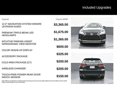 Used 2022 Lexus RX 350 F Sport w/ Accessory Package AWD/4WD image 9