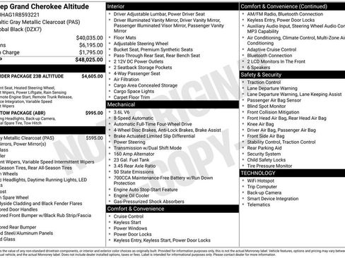 Certified 2024 Jeep Grand Cherokee Altitude image 42