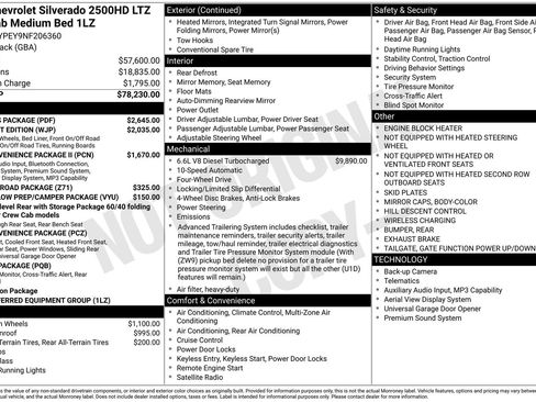 Used 2022 Chevrolet Silverado 2500 LTZ w/ LTZ Plus Package AWD/4WD image 4