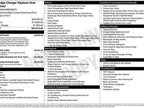Used 2024 Dodge Charger Daytona Scat Pack w/ Plus Group AWD/4WD image 30