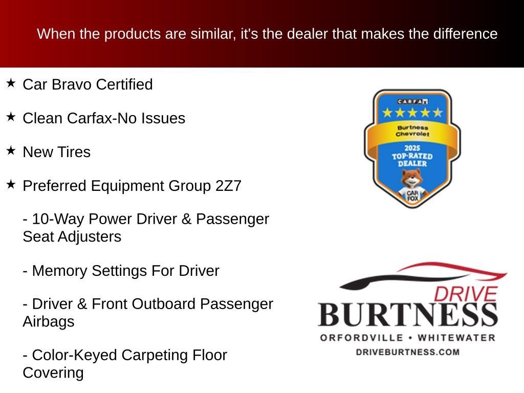 Certified 2021 Chevrolet Suburban Z71 w/ Rear Media and Nav Package AWD/4WD image 10