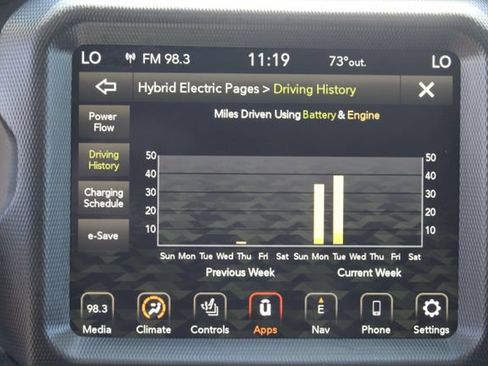 Used 2022 Jeep Wrangler Unlimited Rubicon 4xe w/ Cold Weather Group AWD/4WD image 39