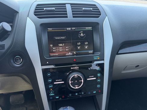 Used 2014 Ford Explorer Limited AWD/4WD image 23